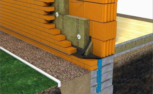 forrás: http://www.build-material.hu/images/tippek/big/Szerelt-homlokzat.JPG